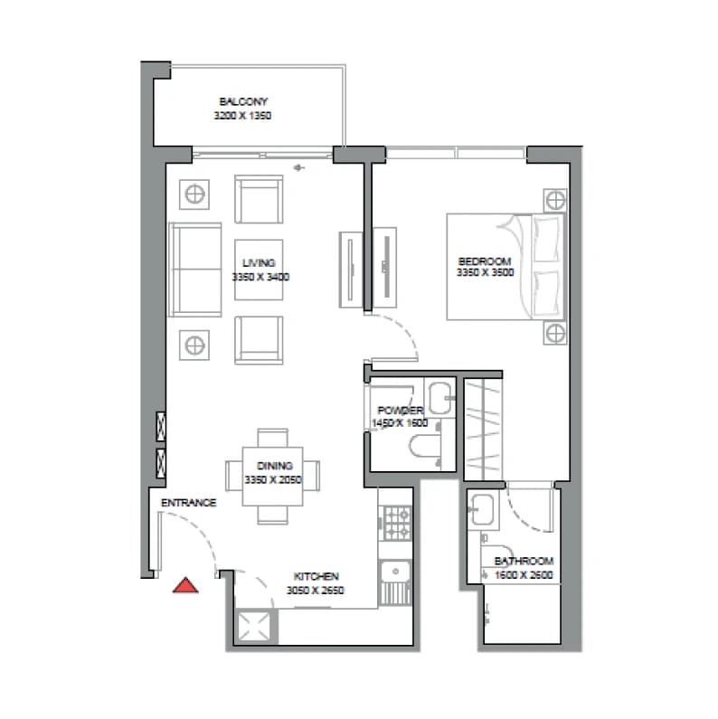 listing figureout