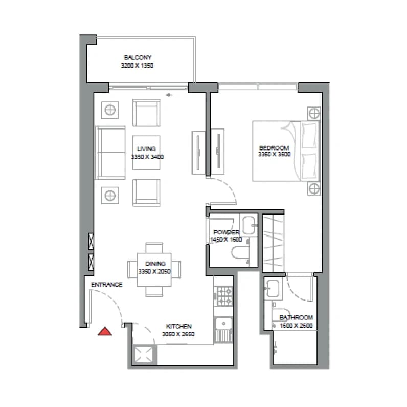 listing figureout