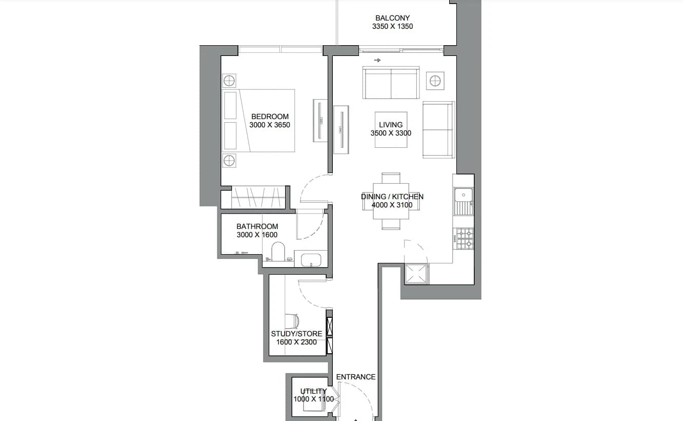listing figureout