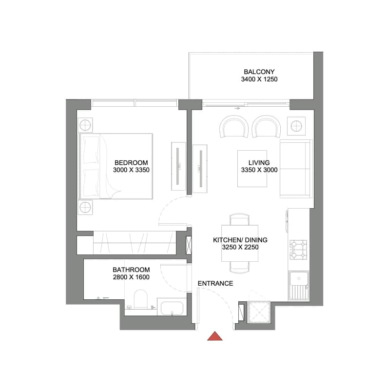 listing figureout