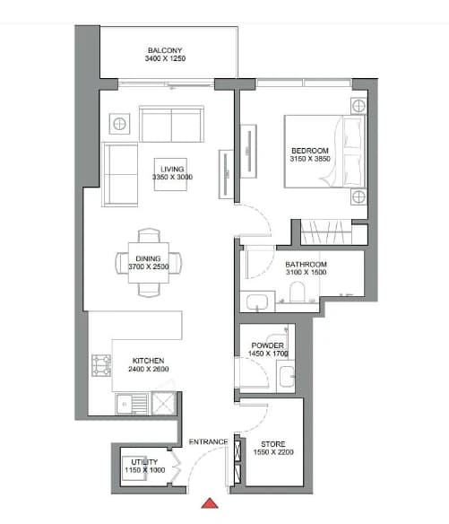 listing figureout