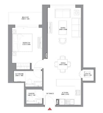 listing figureout