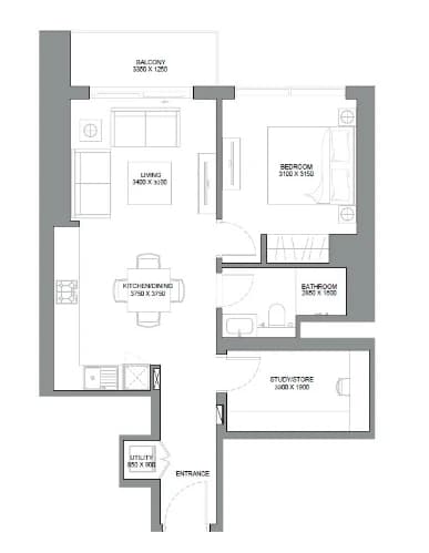 listing figureout