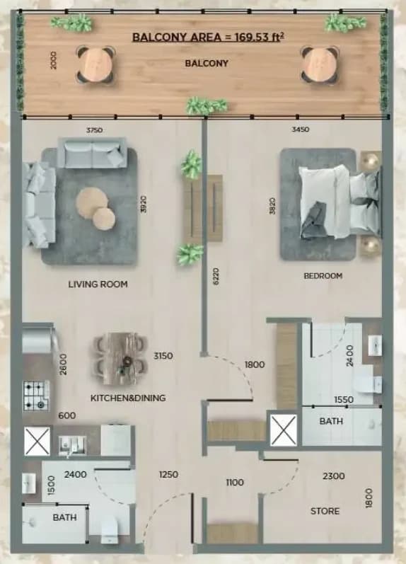 listing figureout