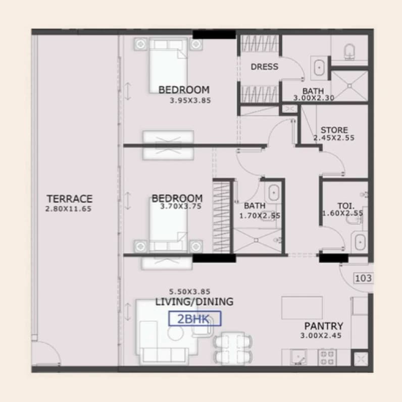 listing figureout