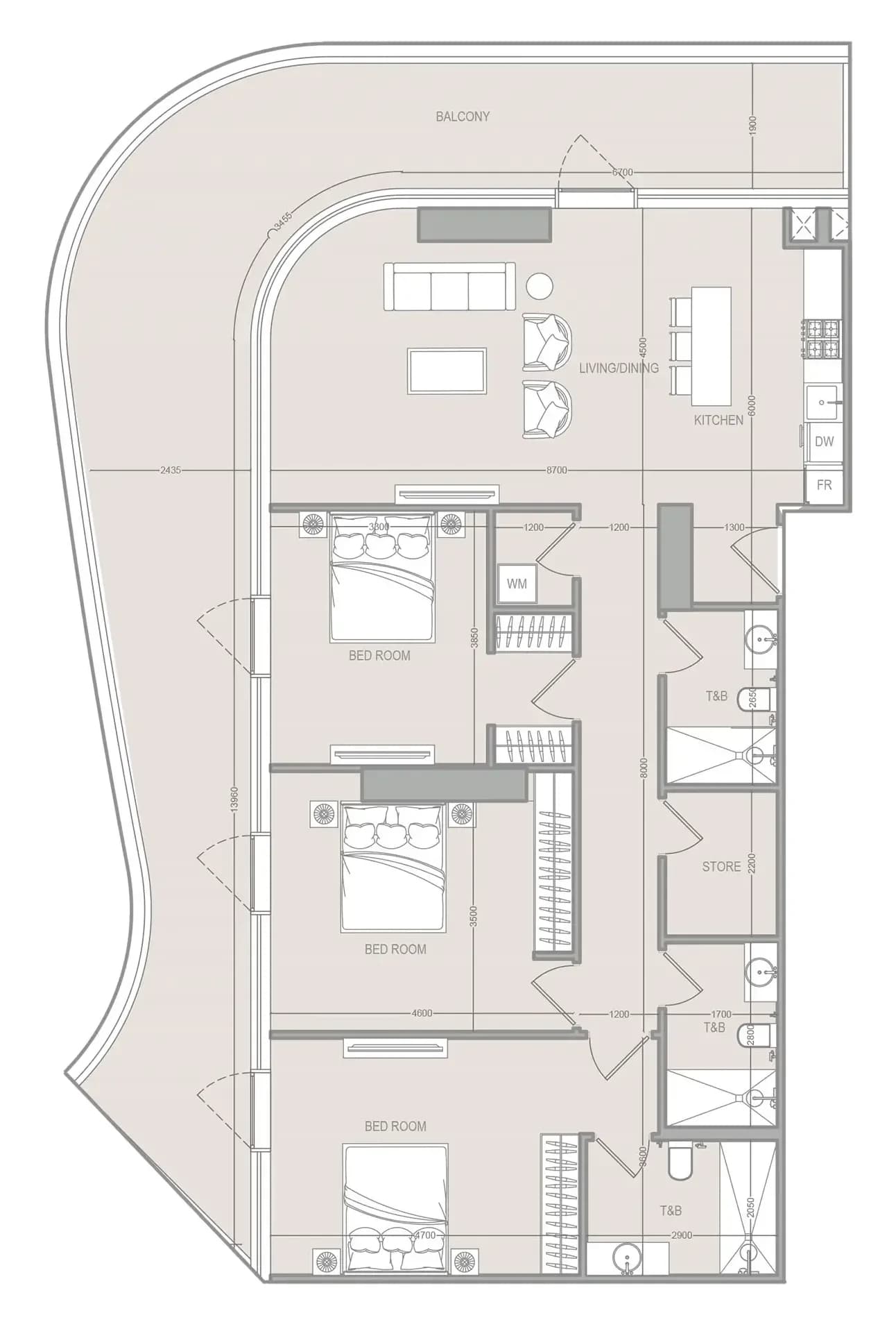 listing figureout