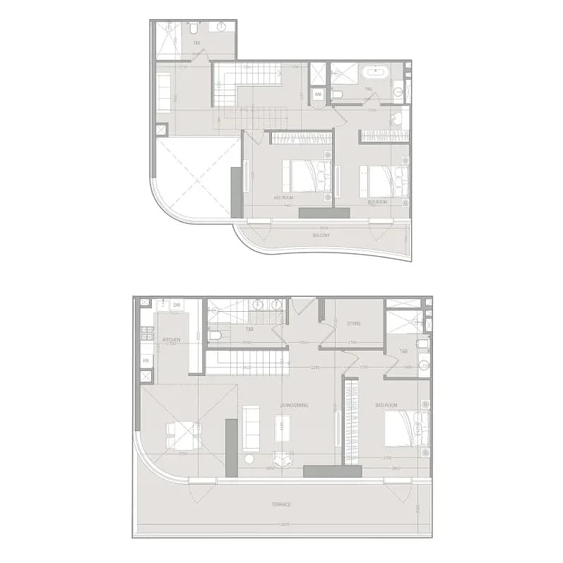 listing figureout
