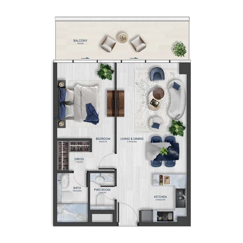 listing figureout