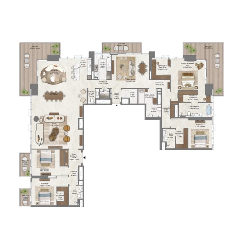 listing figureout