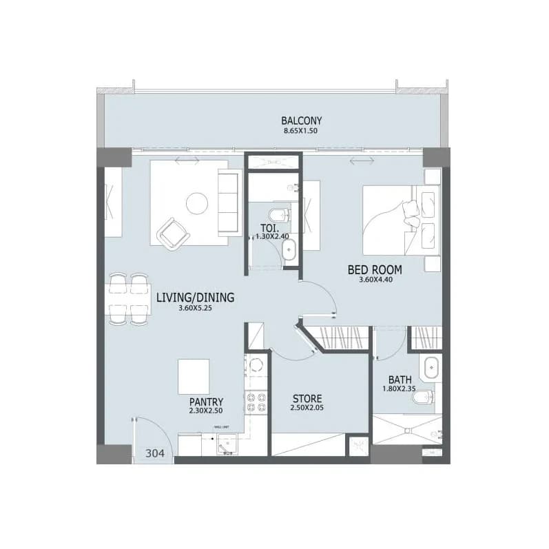 listing figureout