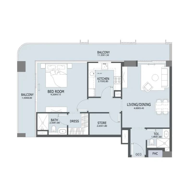 listing figureout