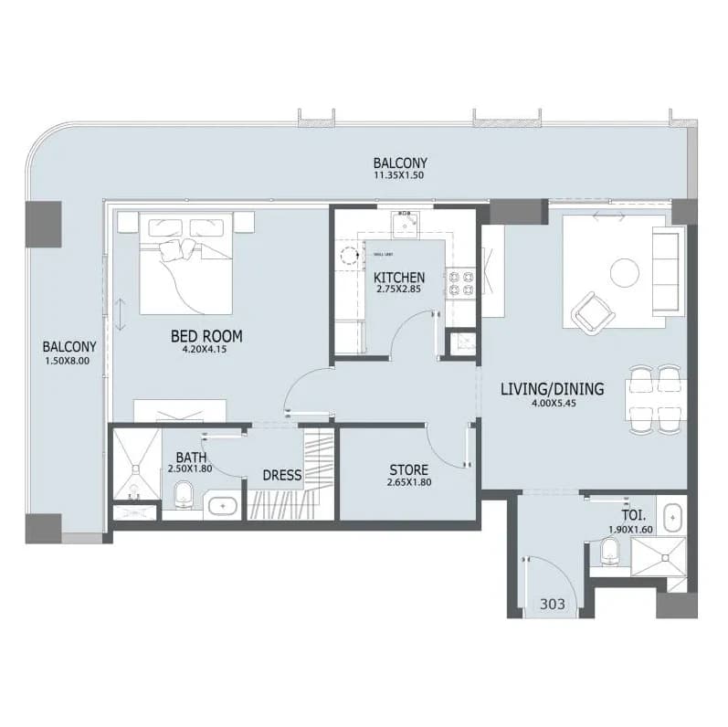 listing figureout