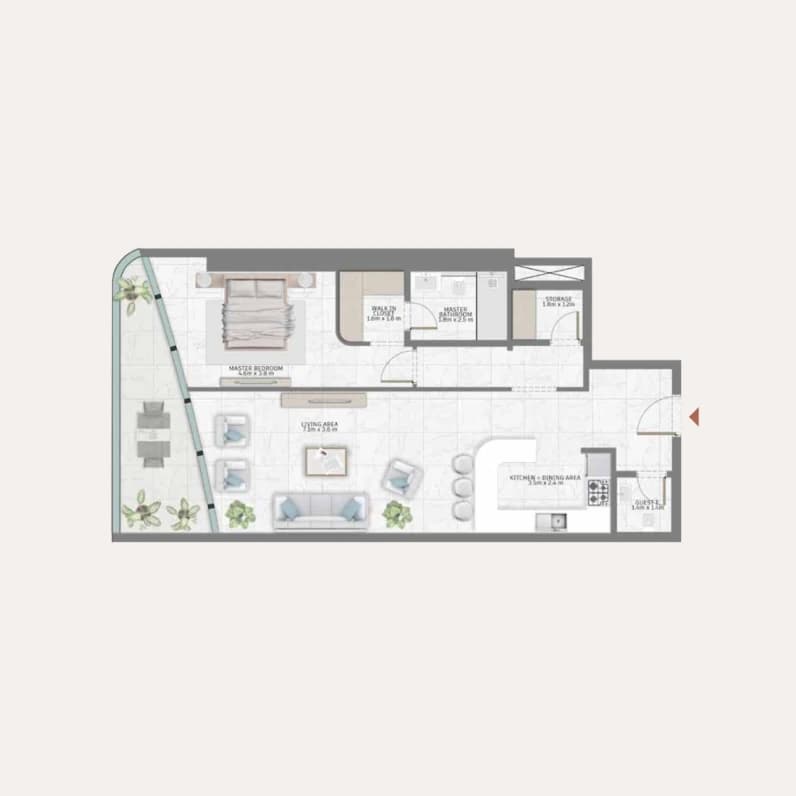 listing figureout