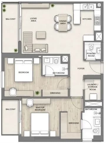 listing figureout