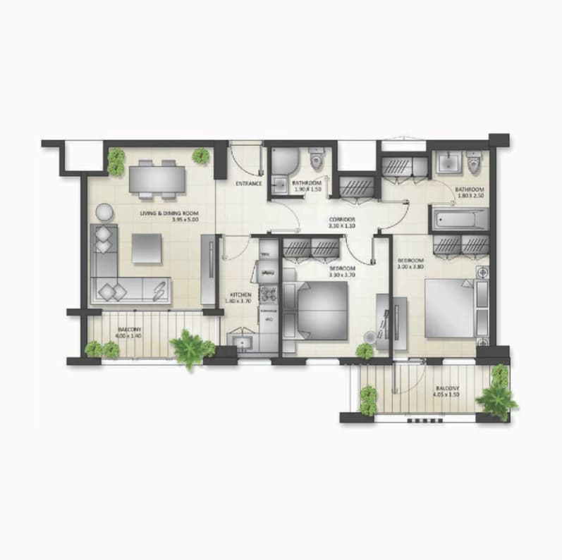 listing figureout