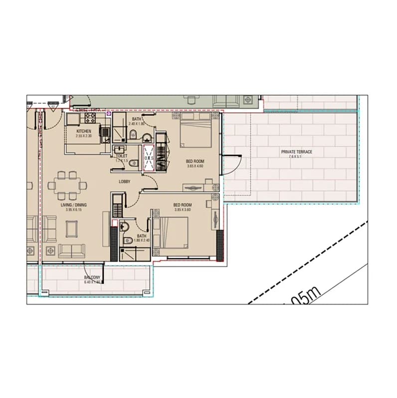 listing figureout
