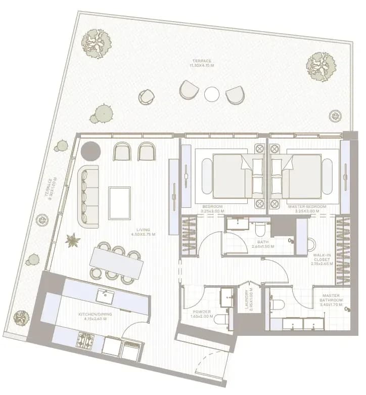 listing figureout