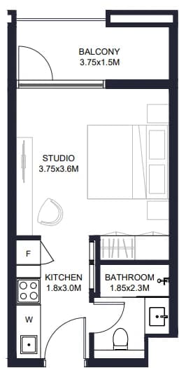 listing figureout