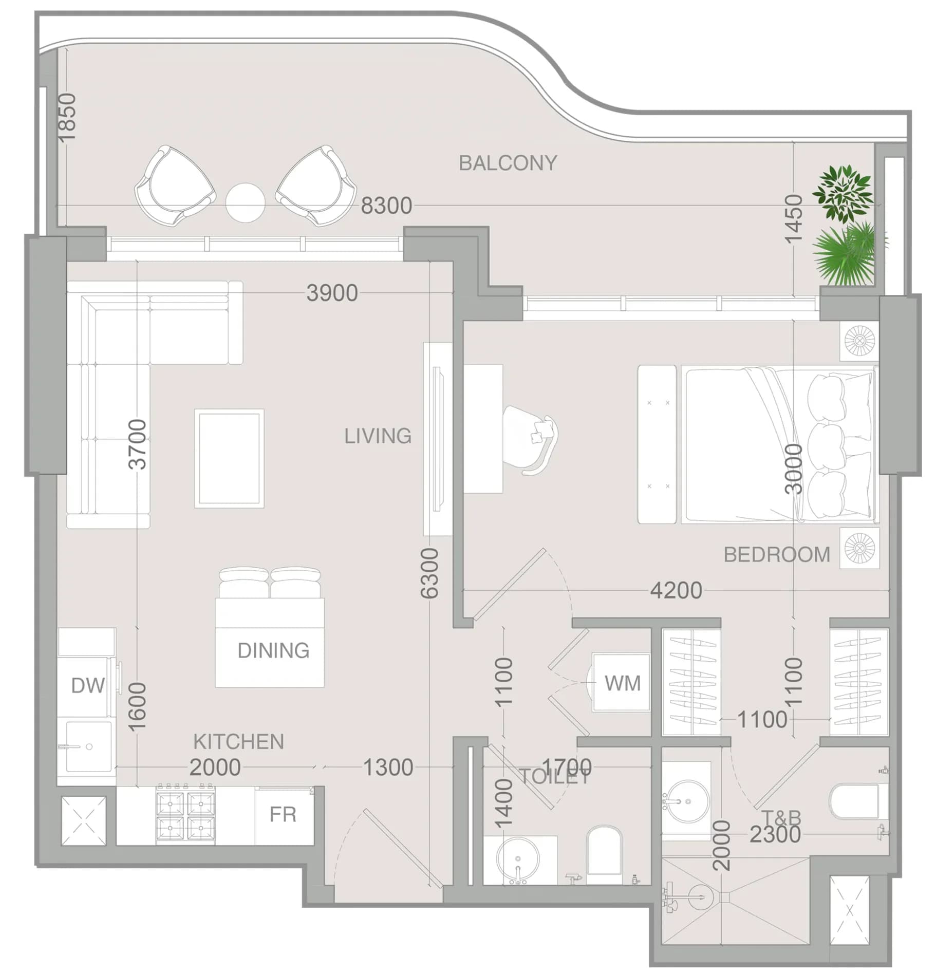 listing figureout