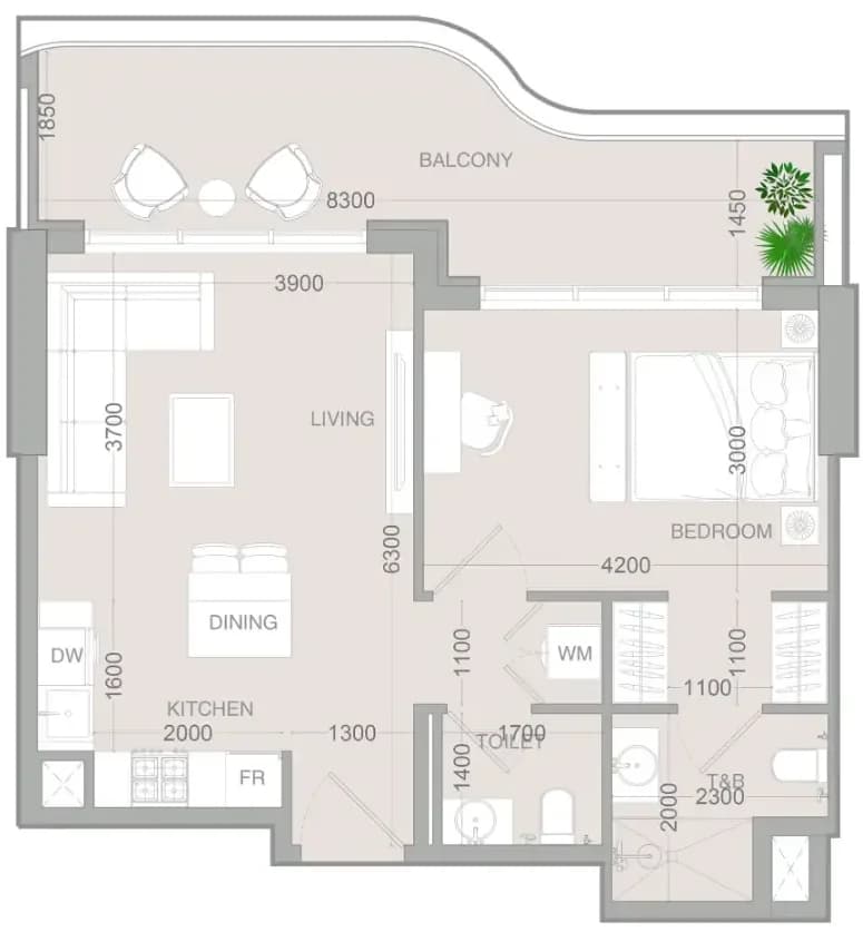 listing figureout