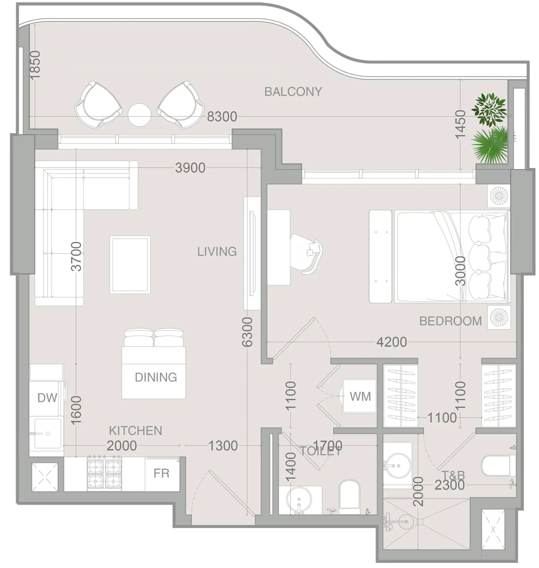 listing figureout