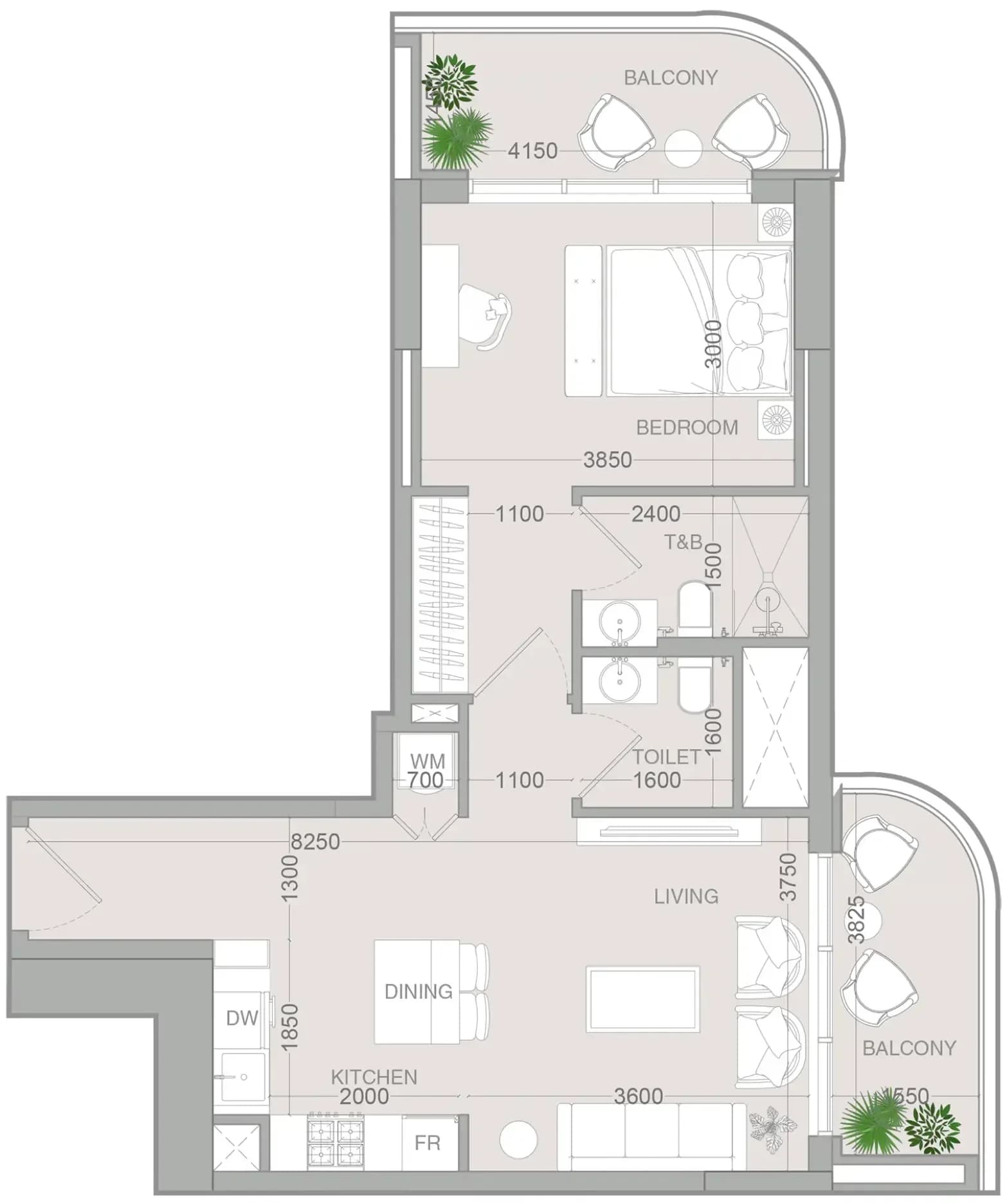 listing figureout