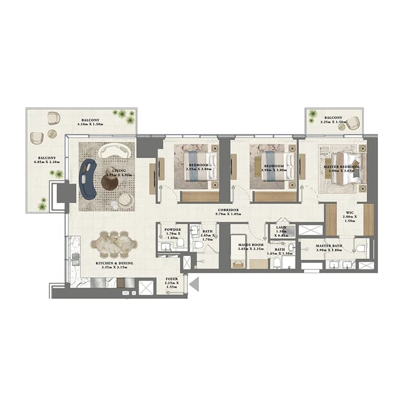 listing figureout