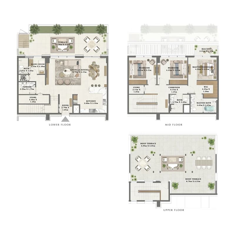 listing figureout
