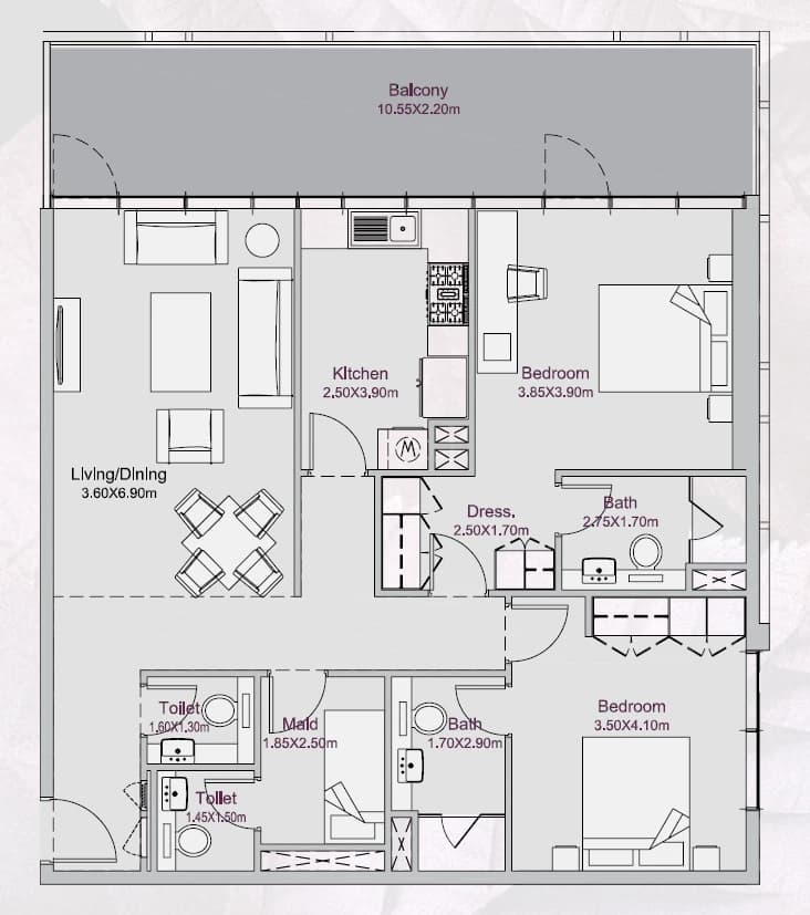 listing figureout