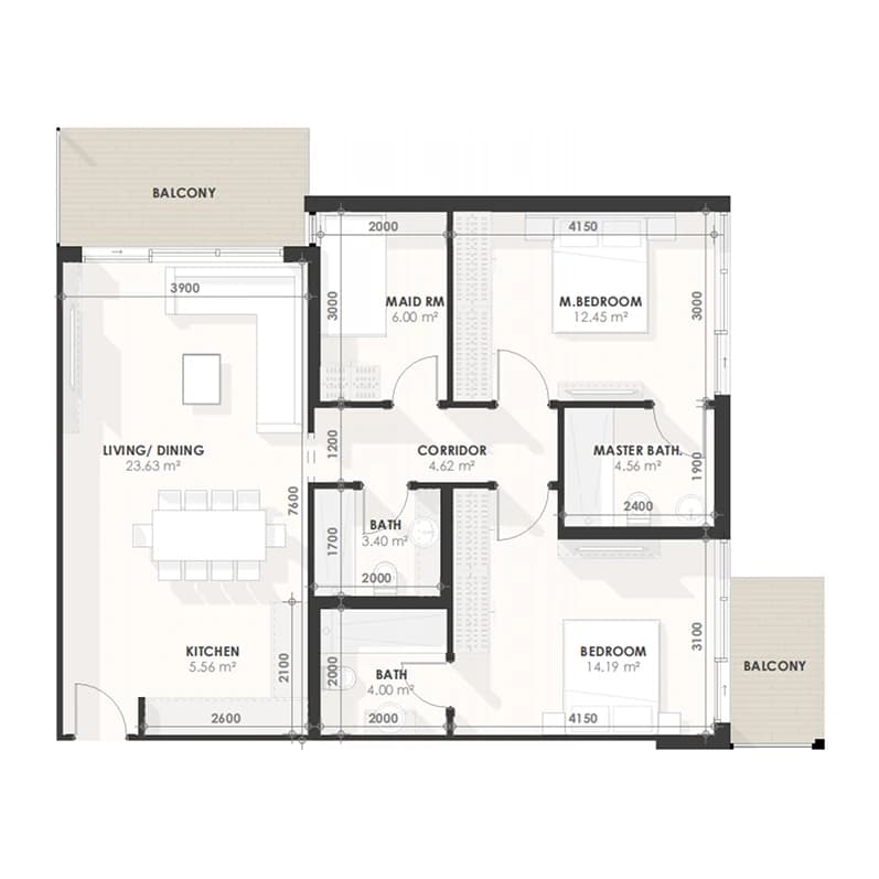 listing figureout