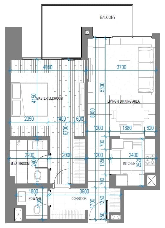 listing figureout