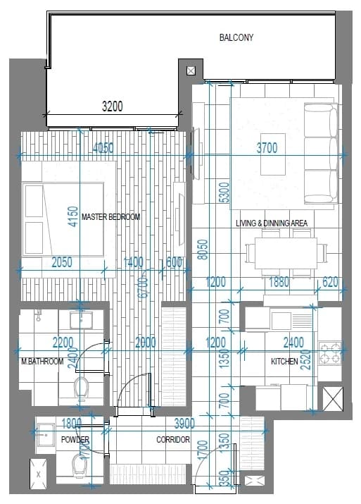 listing figureout