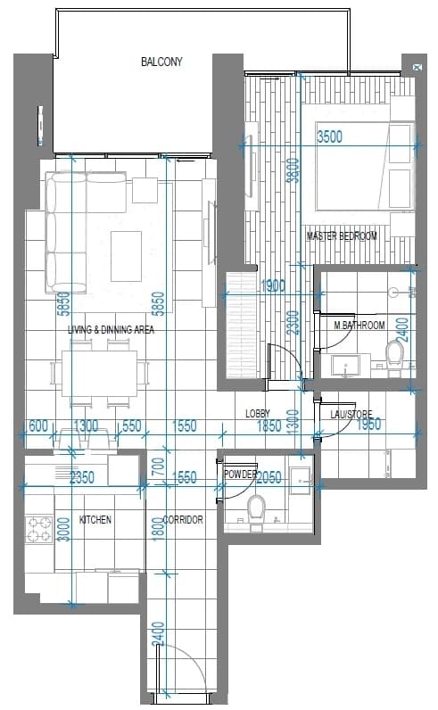 listing figureout