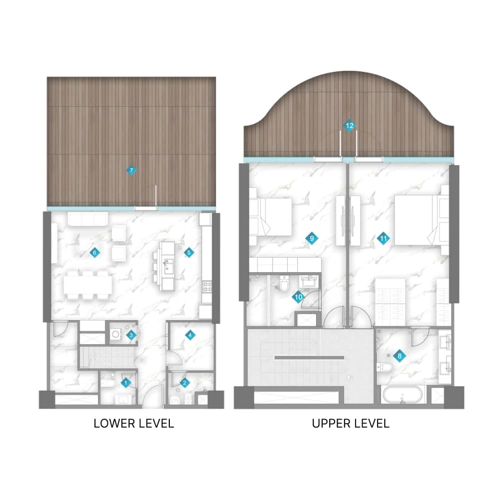 listing figureout