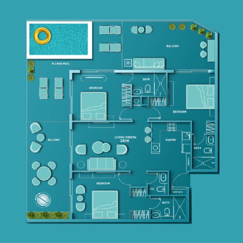 listing figureout