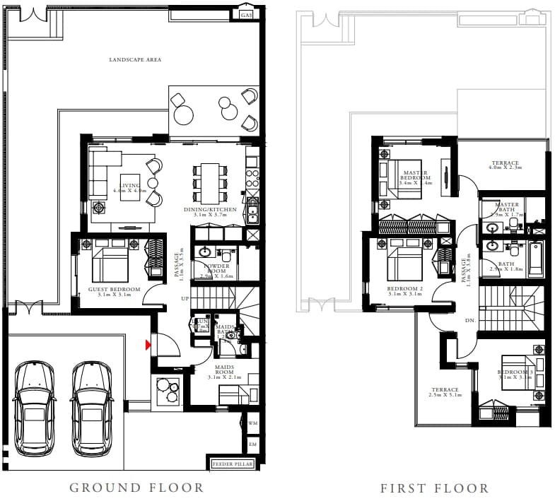 listing figureout