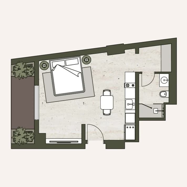 listing figureout