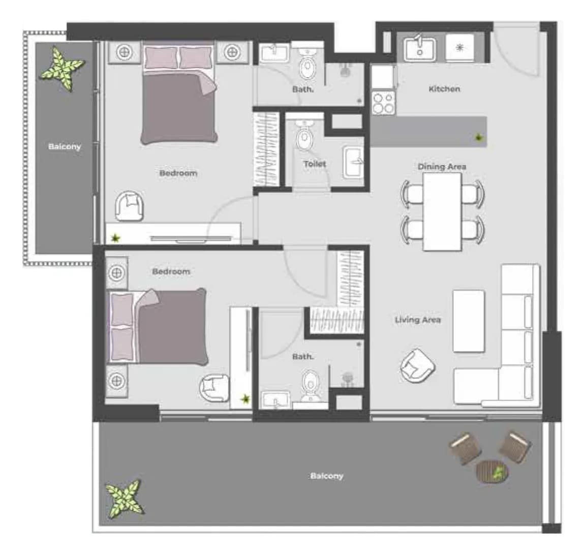 listing figureout
