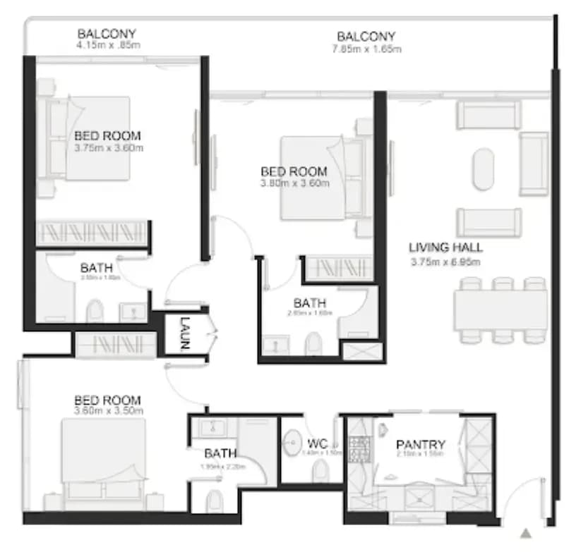 listing figureout