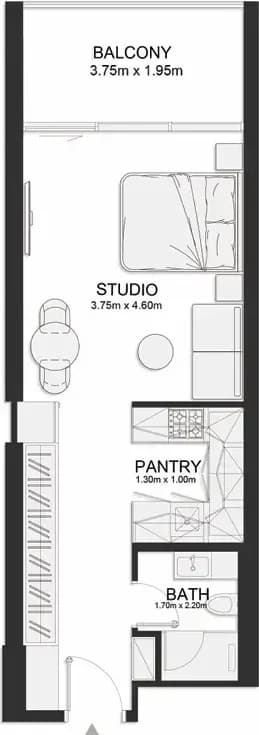 listing figureout