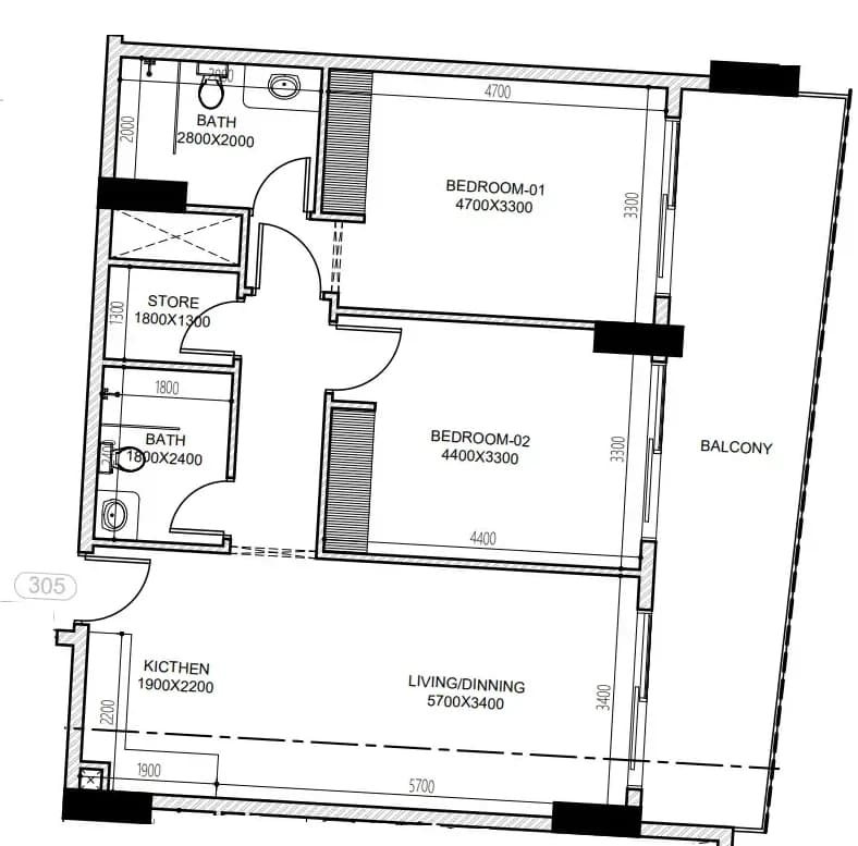 listing figureout