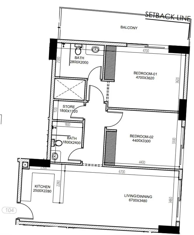listing figureout
