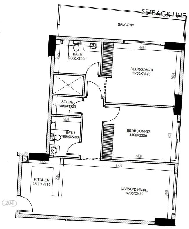 listing figureout