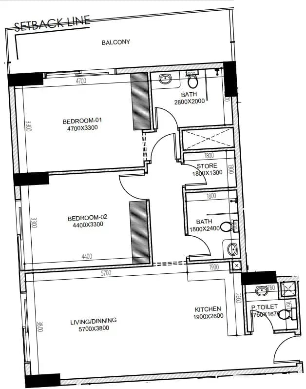 listing figureout