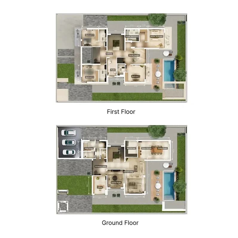 listing figureout