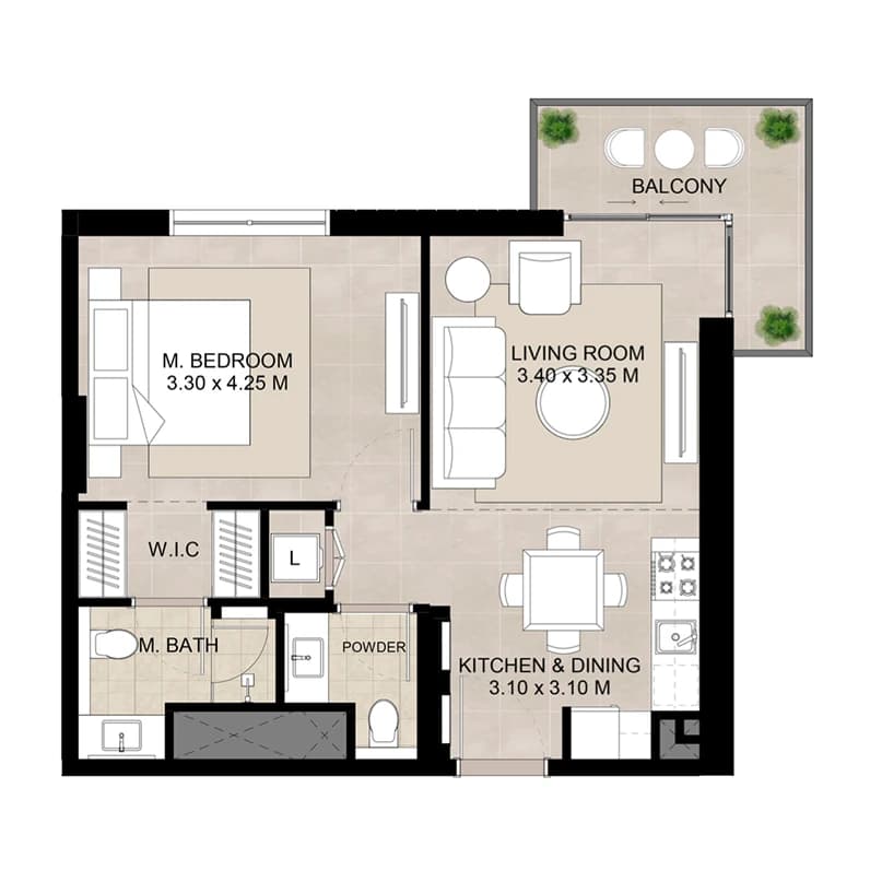 listing figureout