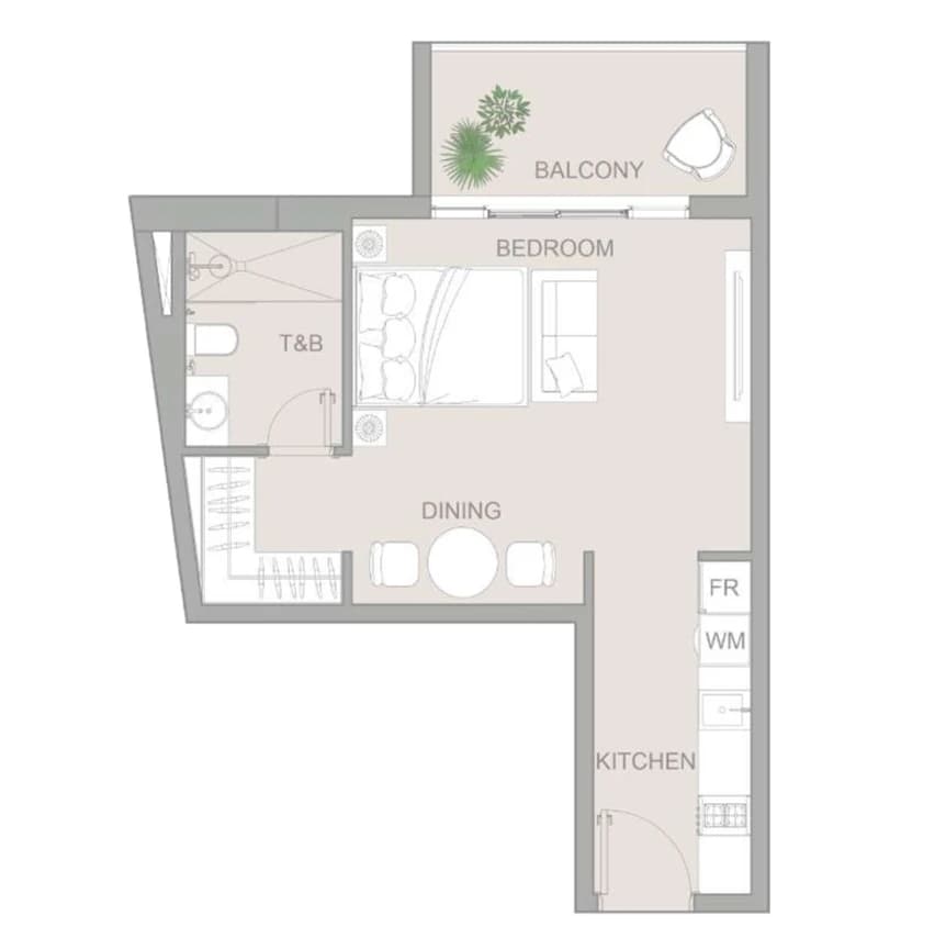 listing figureout