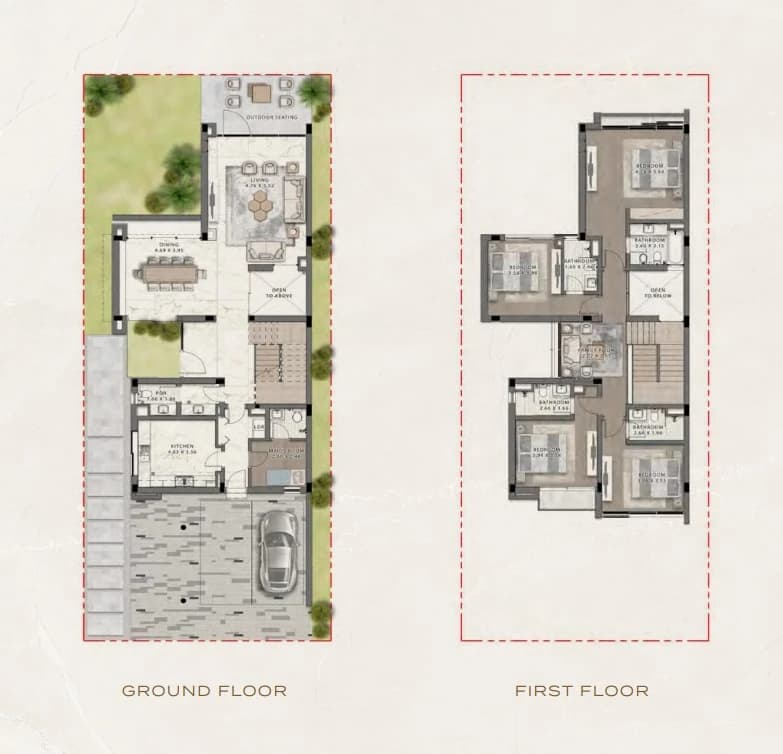 listing figureout