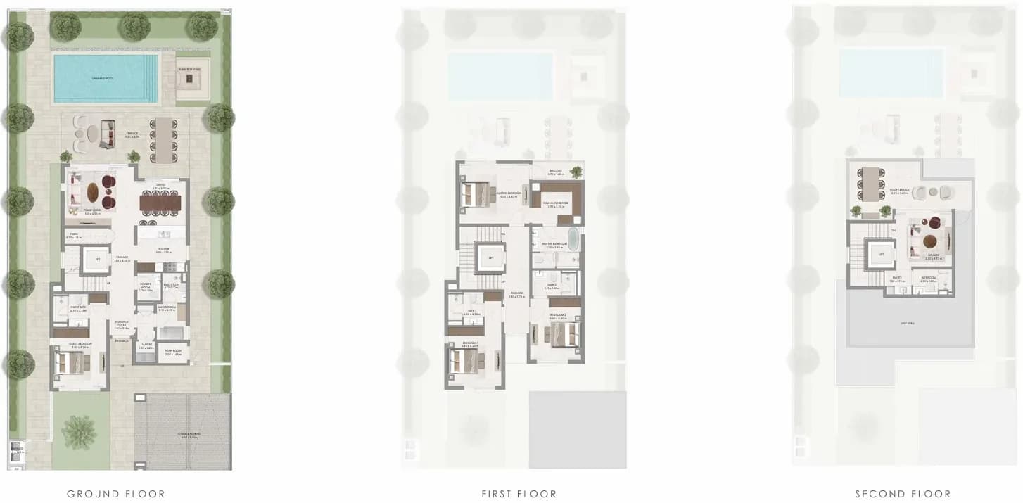 listing figureout