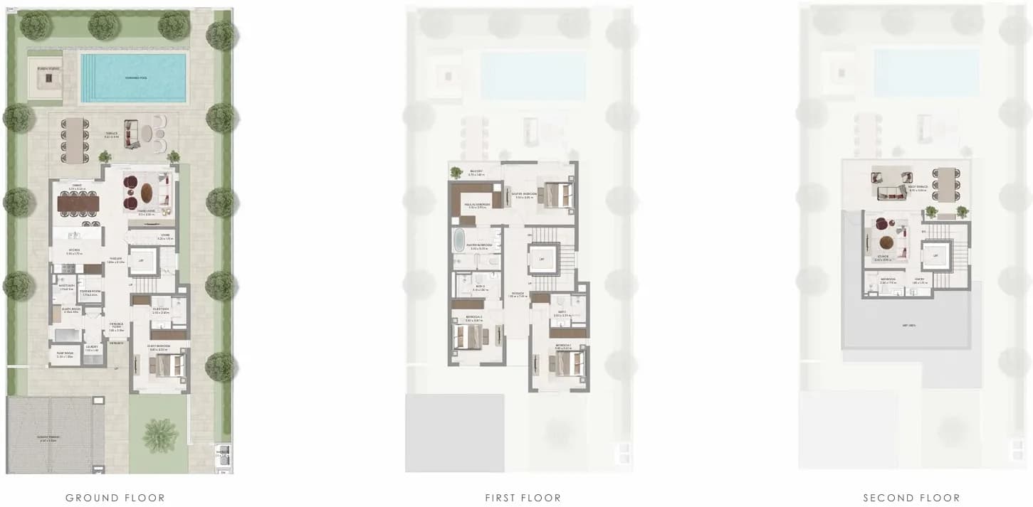 listing figureout